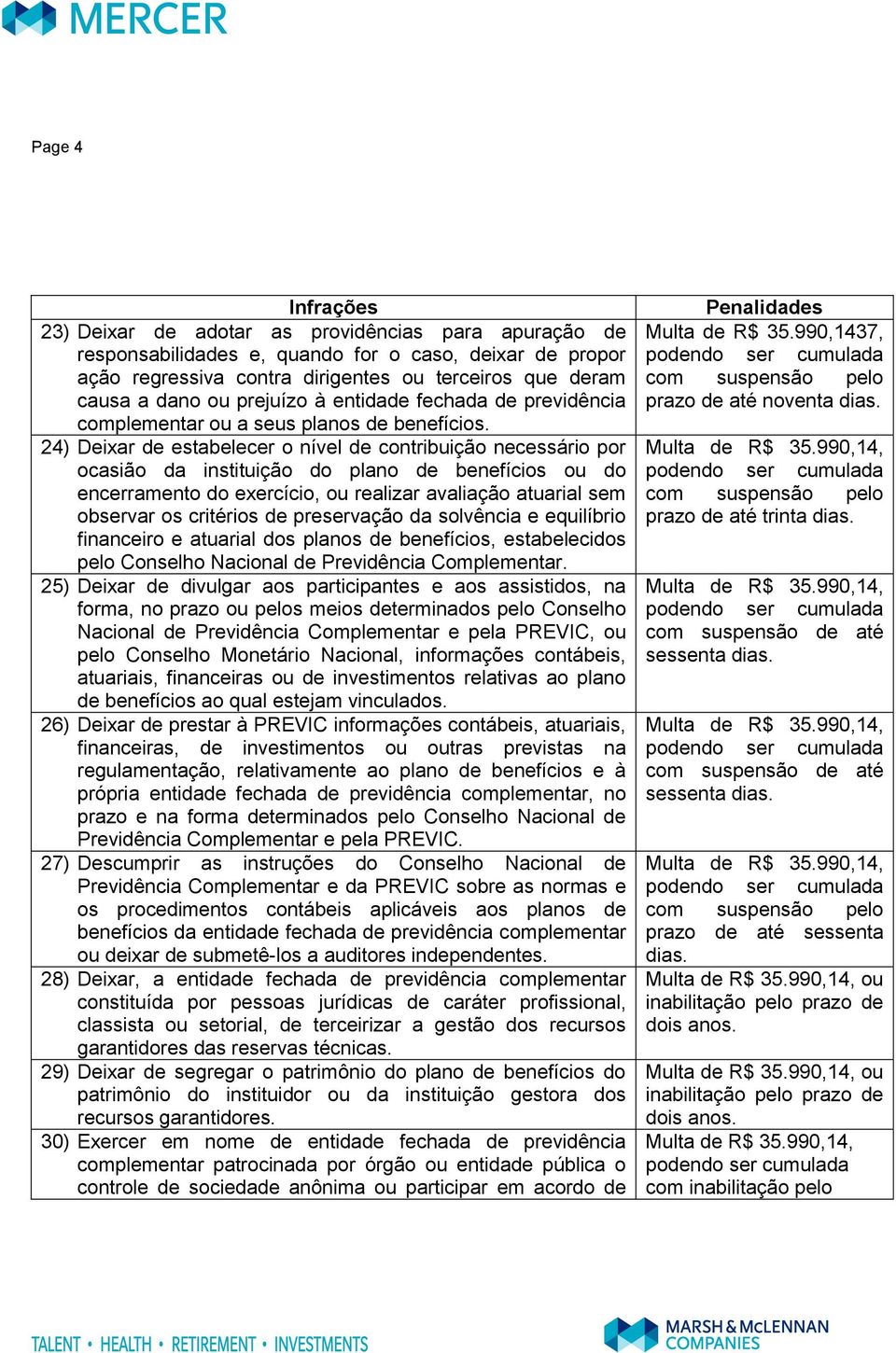 24) Deixar de estabelecer o nível de contribuição necessário por ocasião da instituição do plano de benefícios ou do encerramento do exercício, ou realizar avaliação atuarial sem observar os