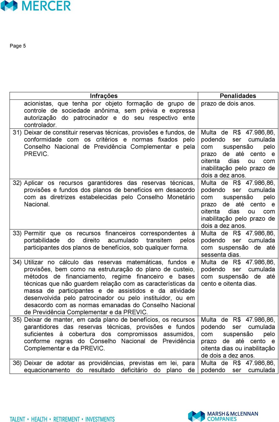 garantidores das reservas técnicas, provisões e fundos dos planos de benefícios em desacordo com as diretrizes estabelecidas pelo Conselho Monetário Nacional.