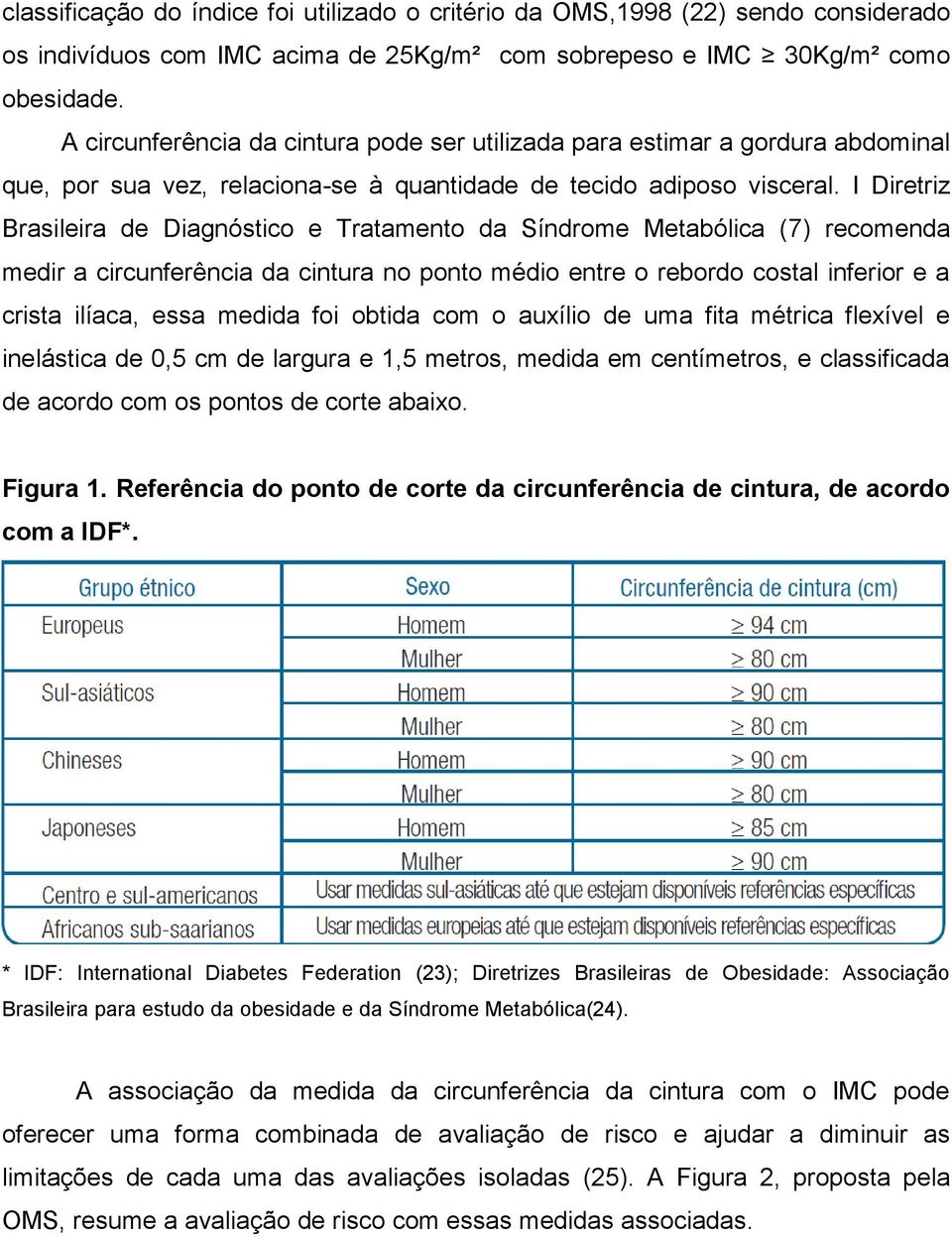 I Diretriz Brasileira de Diagnóstico e Tratamento da Síndrome Metabólica (7) recomenda medir a circunferência da cintura no ponto médio entre o rebordo costal inferior e a crista ilíaca, essa medida