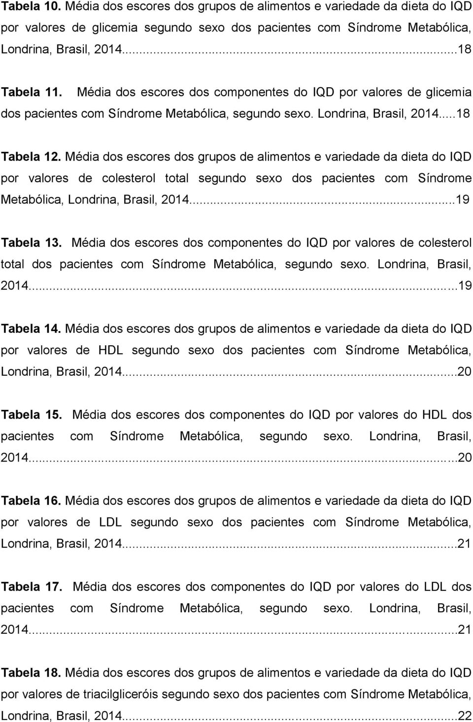 Média dos escores dos grupos de alimentos e variedade da dieta do IQD por valores de colesterol total segundo sexo dos pacientes com Síndrome Metabólica, Londrina, Brasil, 2014...19 Tabela 13.