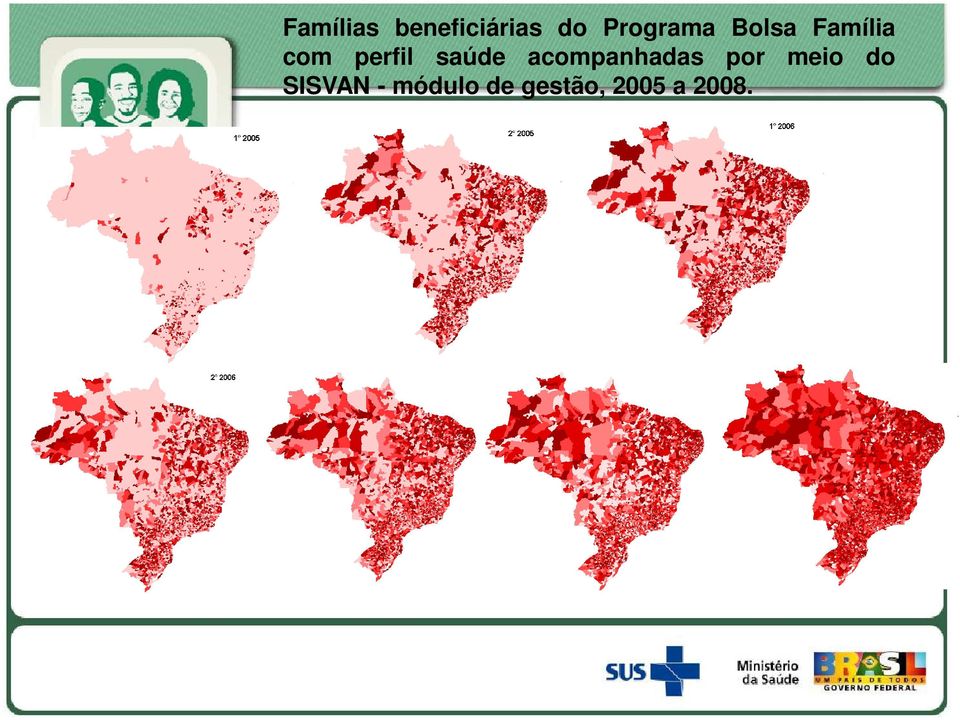 perfil saúde acompanhadas por