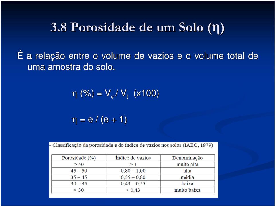 volume total de uma amostra do solo.