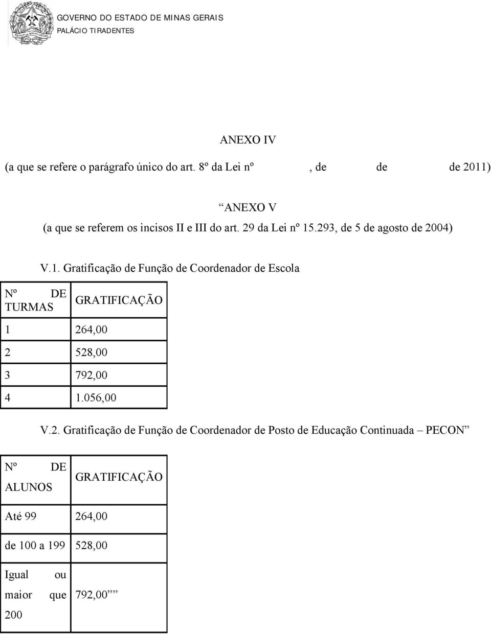 293, de 5 de agosto de 2004) V.1.