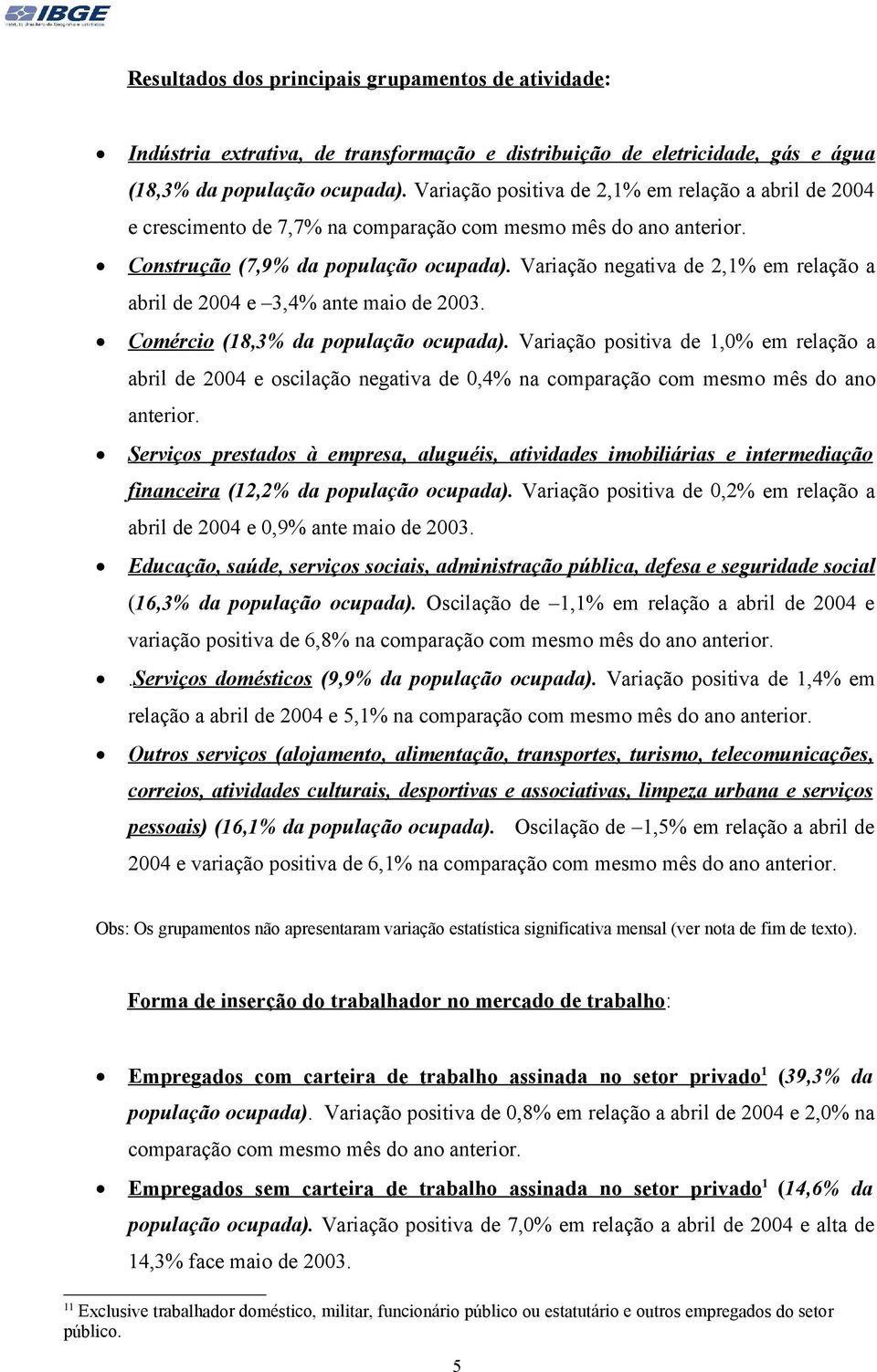 Variação negativa de 2,1% em relação a abril de 2004 e 3,4% ante maio de 2003. Comércio (18,3% da população ocupada).