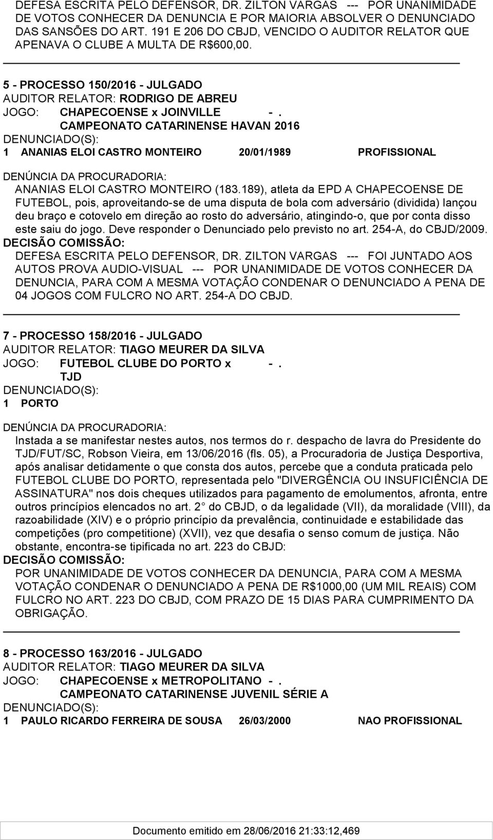 CAMPEONATO CATARINENSE HAVAN 2016 1 ANANIAS ELOI CASTRO MONTEIRO 20/01/1989 PROFISSIONAL ANANIAS ELOI CASTRO MONTEIRO (183.