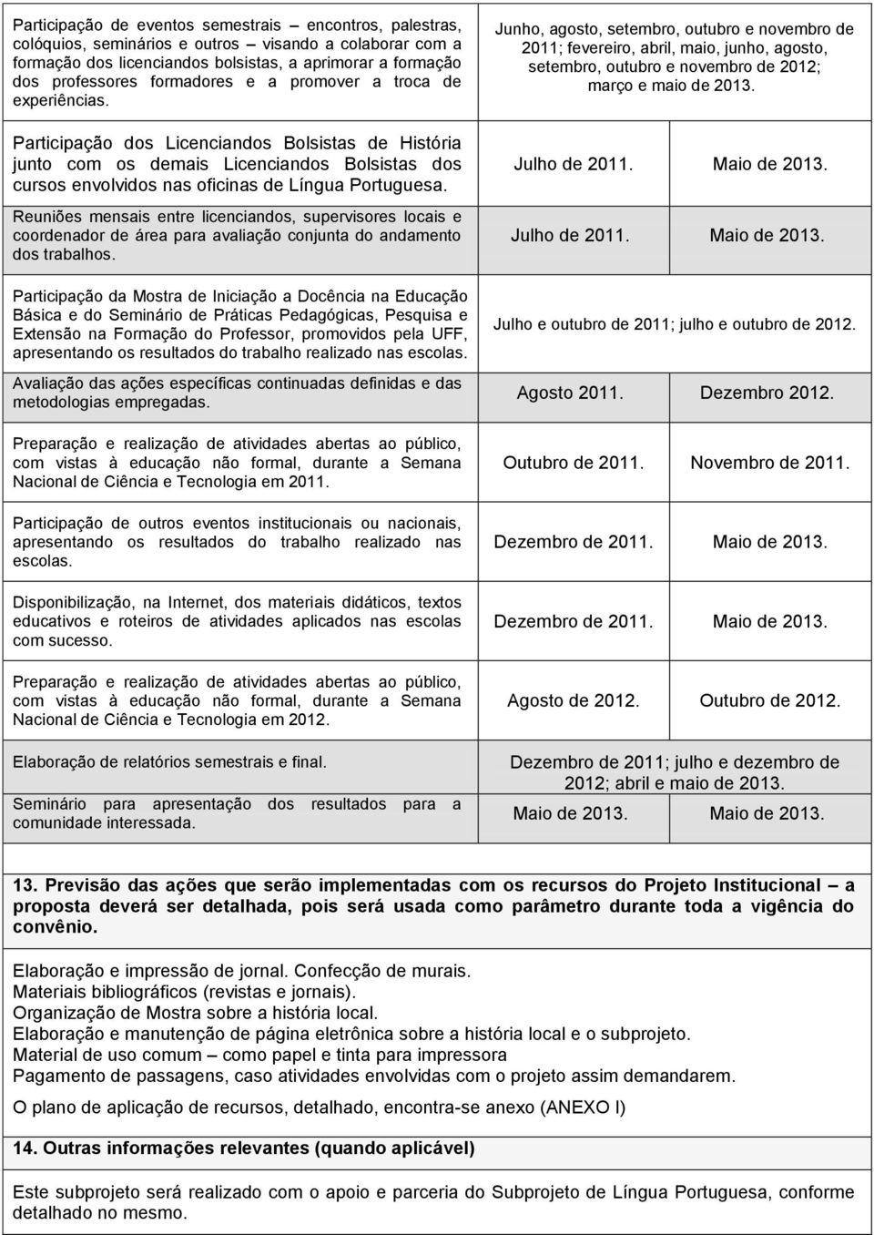 Reuniões mensais entre licenciandos, supervisores locais e coordenador de área para avaliação conjunta do andamento dos trabalhos.