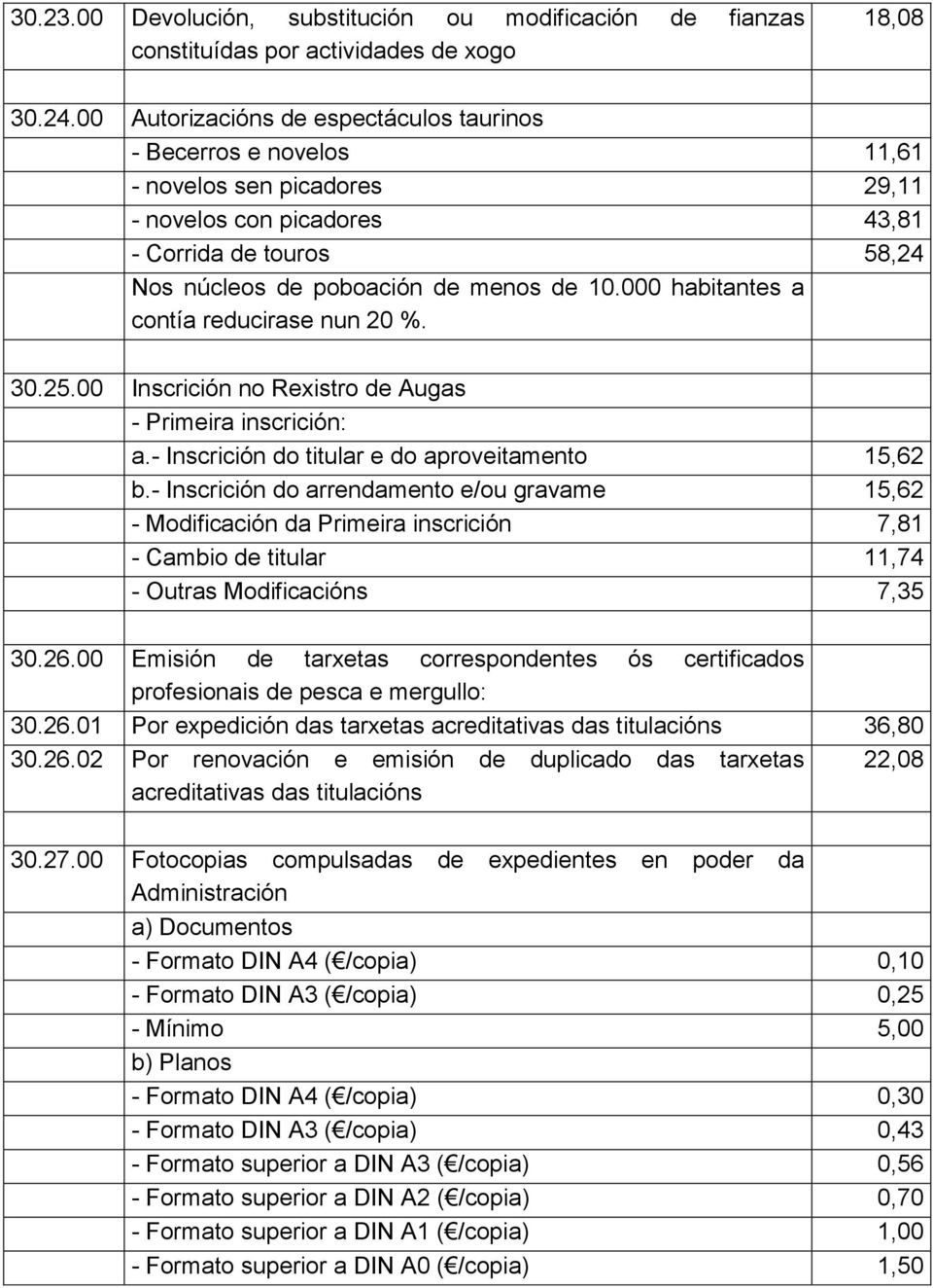 10.000 habitantes a cont ЋПa reducirase nun 20 %. 30.25.00 Inscrici Ћбn no Rexistro de Augas - Primeira inscrici Ћбn: a.- Inscrici Ћбn do titular e do aproveitamento 15,62 b.