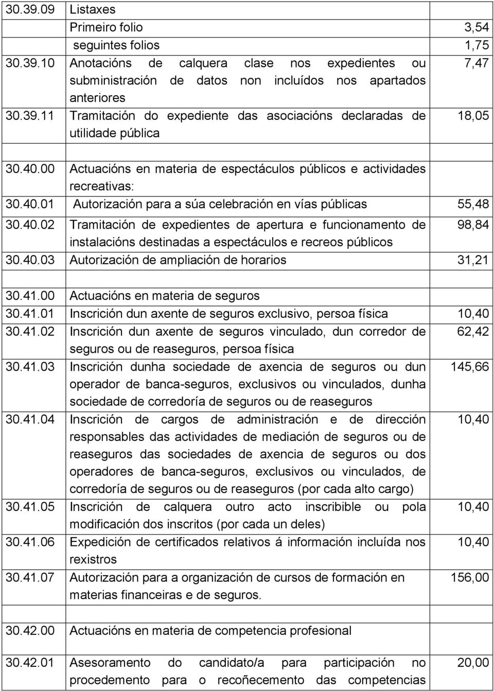 40.03 Autorizaci Ћбn de ampliaci Ћбn de horarios 31,21 30.41.00 Actuaci Ћбns en materia de seguros 30.41.01 Inscrici Ћбn dun axente de seguros exclusivo, persoa f ЋПsica 10,40 30.41.02 Inscrici Ћбn dun axente de seguros vinculado, dun corredor de 62,42 seguros ou de reaseguros, persoa f ЋПsica 30.