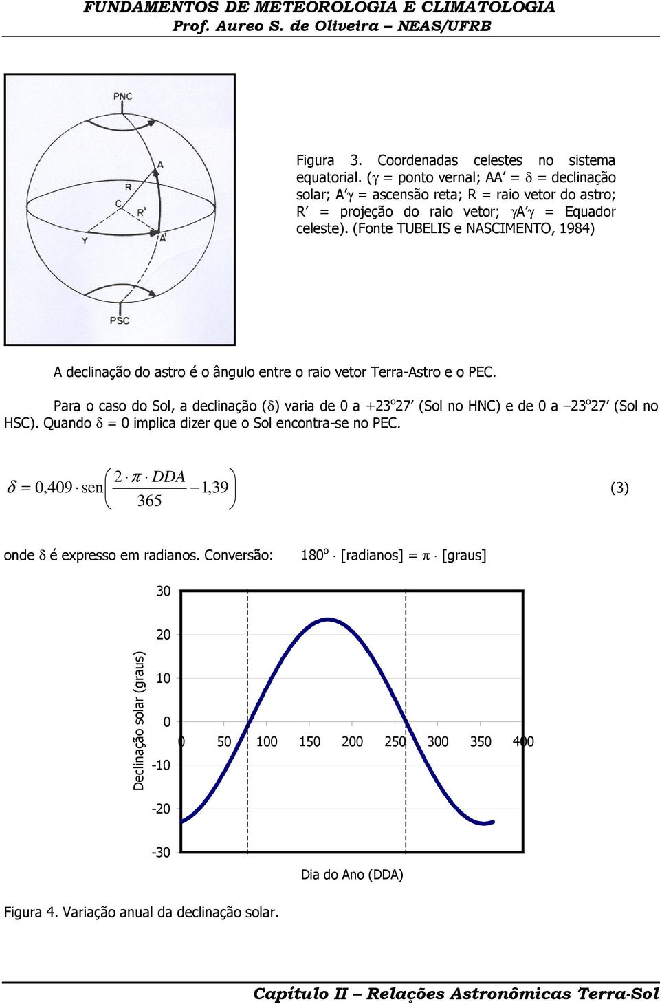 (Fonte TUBELIS e NASCIMENTO, 1984) A declinação do astro é o ângulo entre o raio vetor Terra-Astro e o PEC.