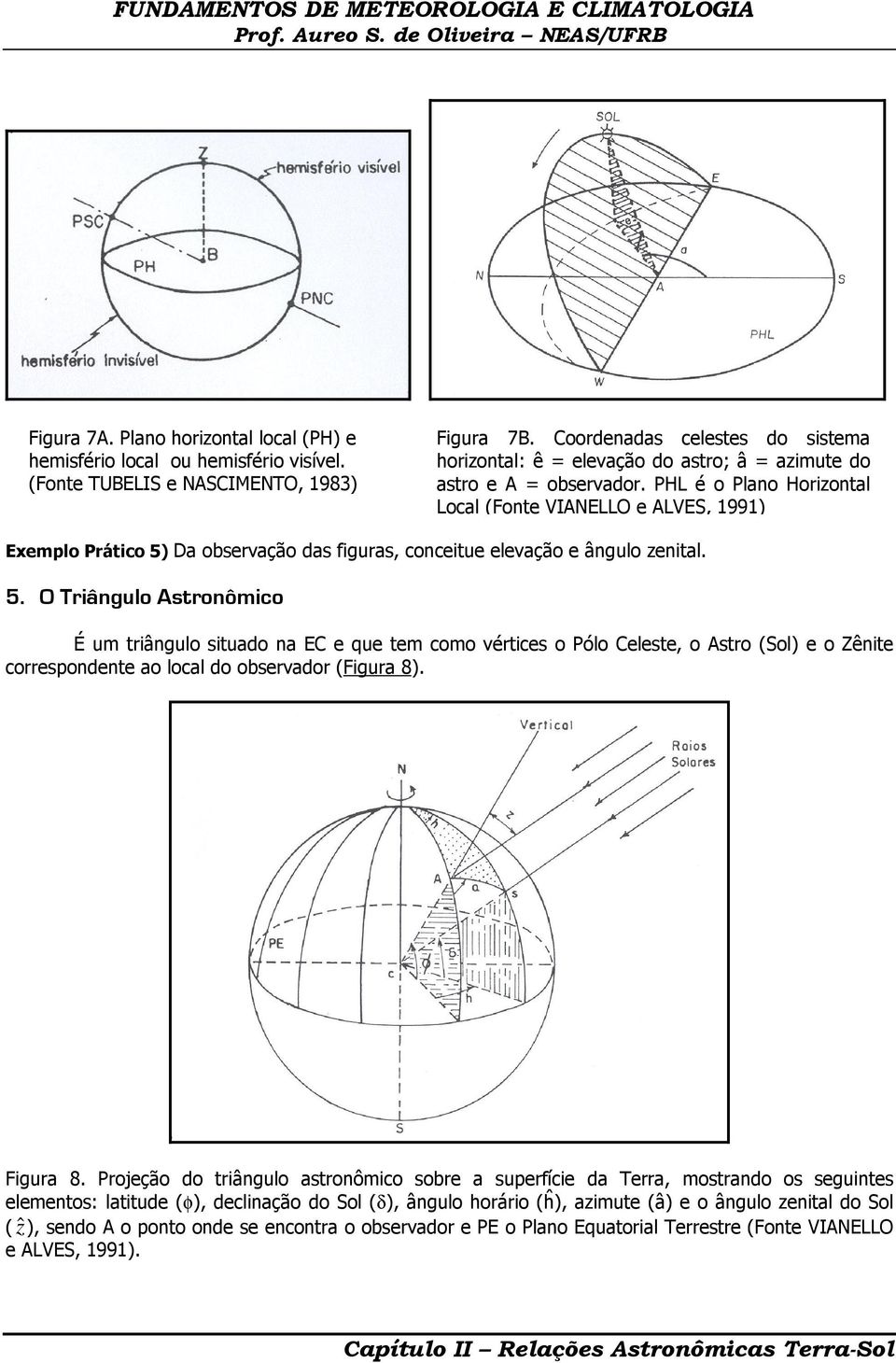 PHL é o Plano Horizontal Local (Fonte VIANELLO e ALVES, 1991) Exemplo Prático 5)