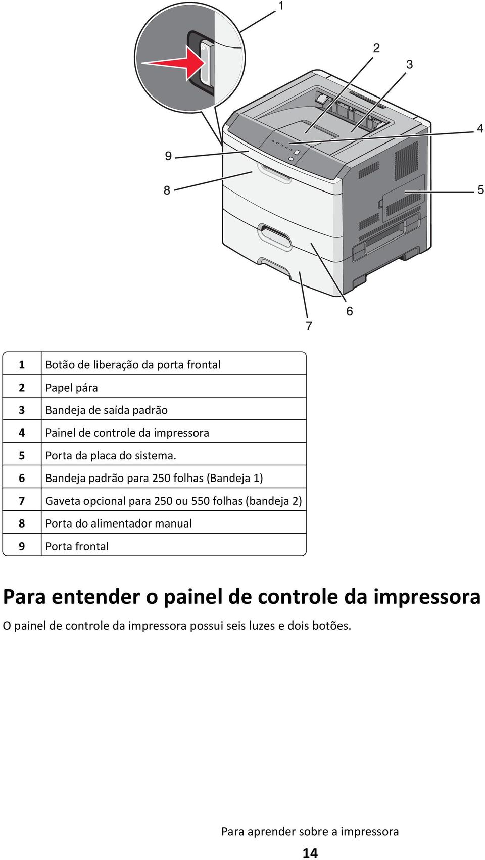 6 Bandeja padrão para 250 folhas (Bandeja 1) 7 Gaveta opcional para 250 ou 550 folhas (bandeja 2) 8 Porta do