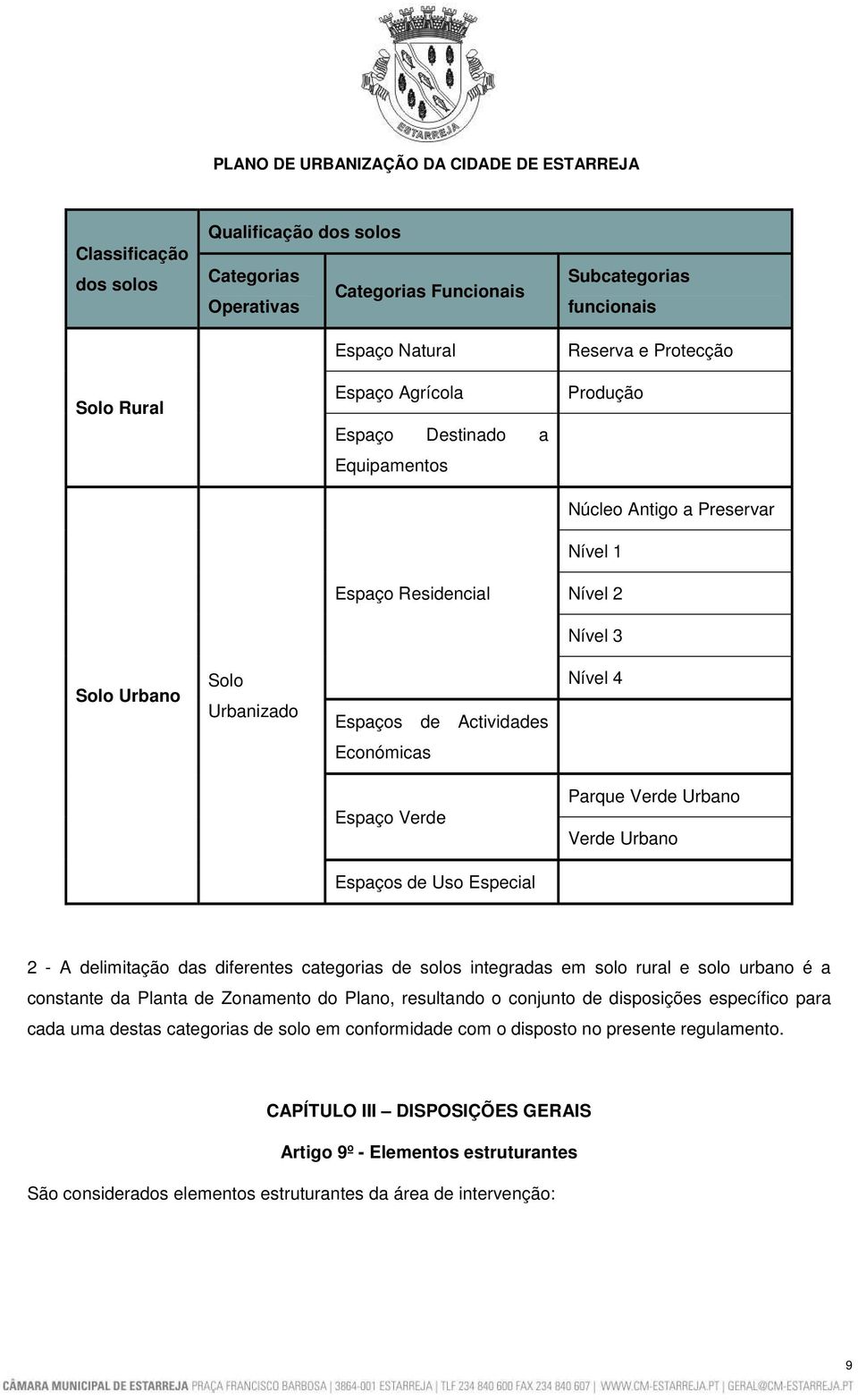 Urbano Espaços de Uso Especial 2 - A delimitação das diferentes categorias de solos integradas em solo rural e solo urbano é a constante da Planta de Zonamento do Plano, resultando o conjunto de