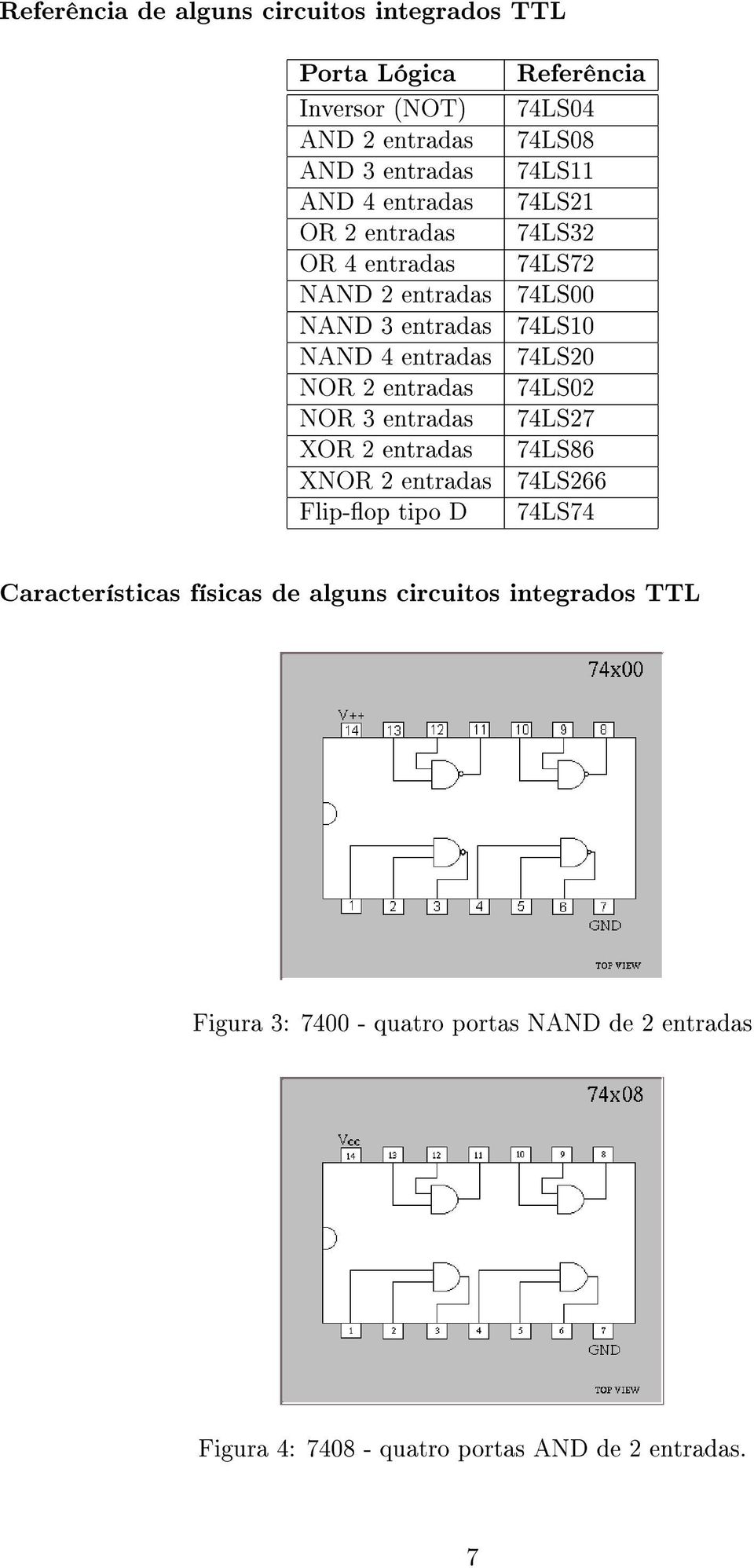 Referência 7LS0 7LS08 7LS 7LS 7LS 7LS7 7LS00 7LS0 7LS0 7LS0 7LS7 7LS8 7LS 7LS7 Características físicas de alguns