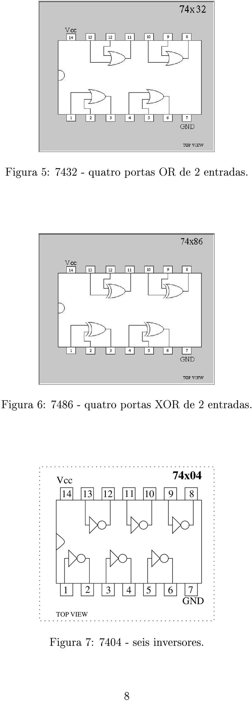 Figura : 78 - quatro portas XOR de 