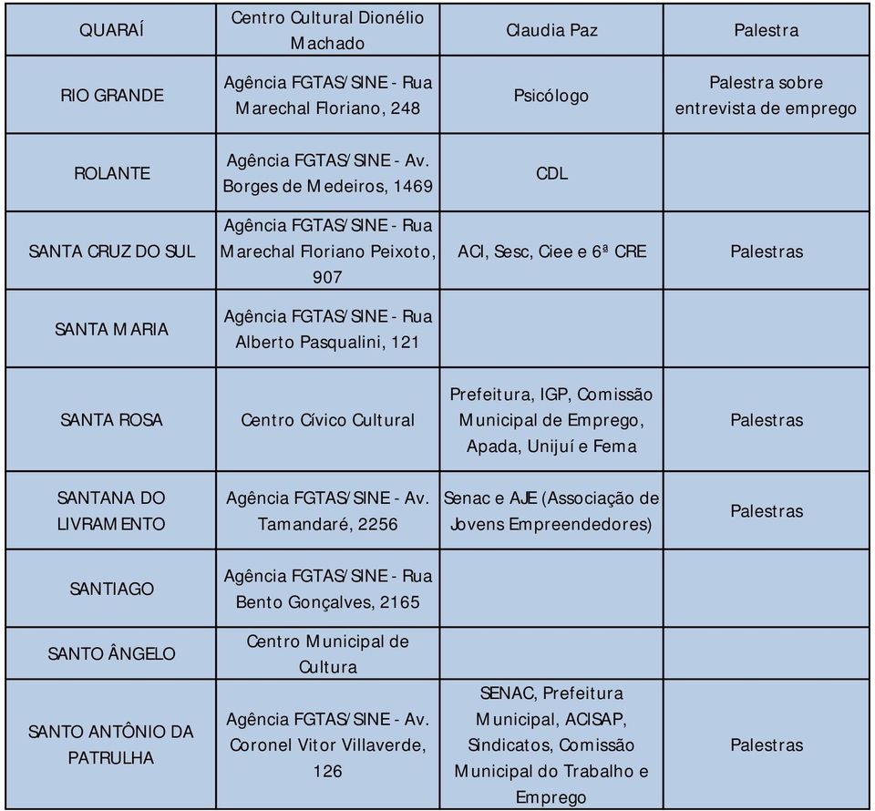 de Emprego, Apada, Unijuí e Fema s SANTANA DO LIVRAMENTO Tamandaré, 2256 Senac e AJE (Associação de Jovens Empreendedores) s SANTIAGO Bento Gonçalves, 2165 SANTO ÂNGELO