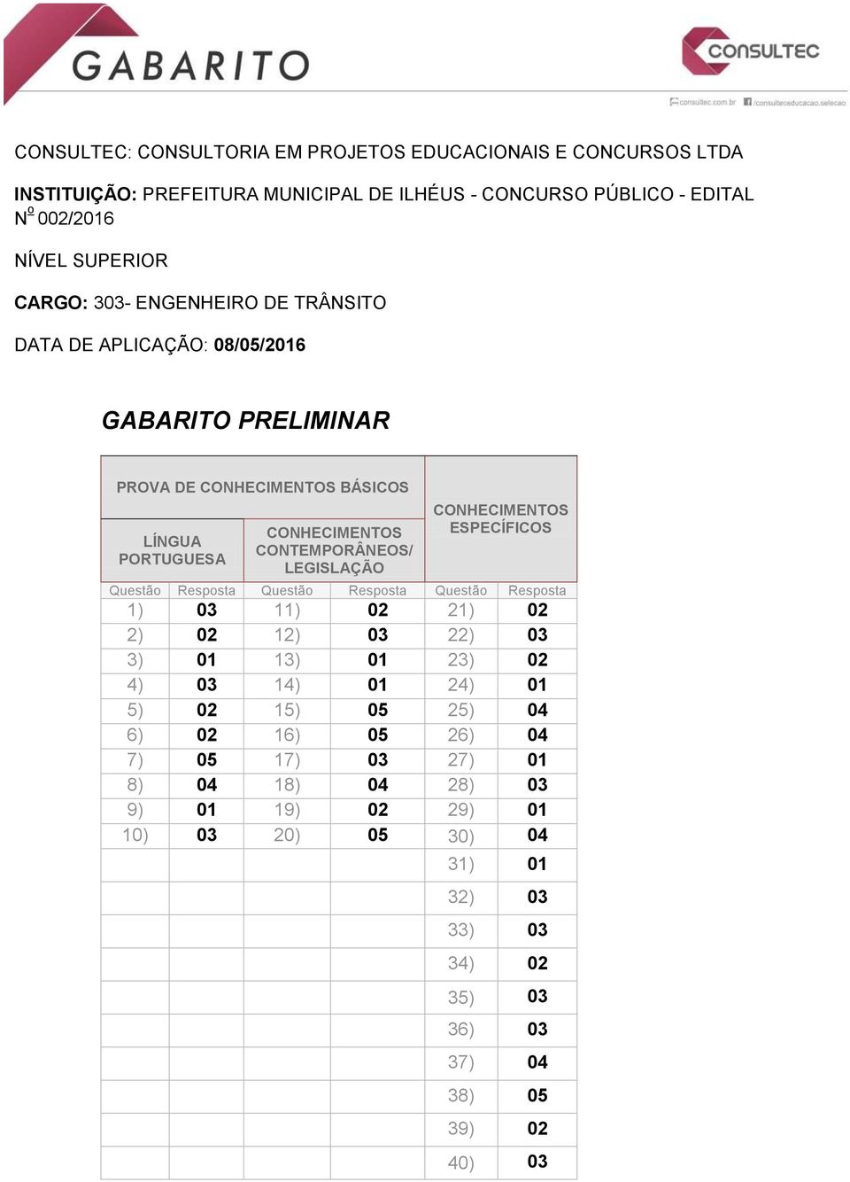 02 16) 05 26) 04 7) 05 17) 03 27) 01 8) 04 18) 04 28) 03 9) 01 19) 02 29) 01