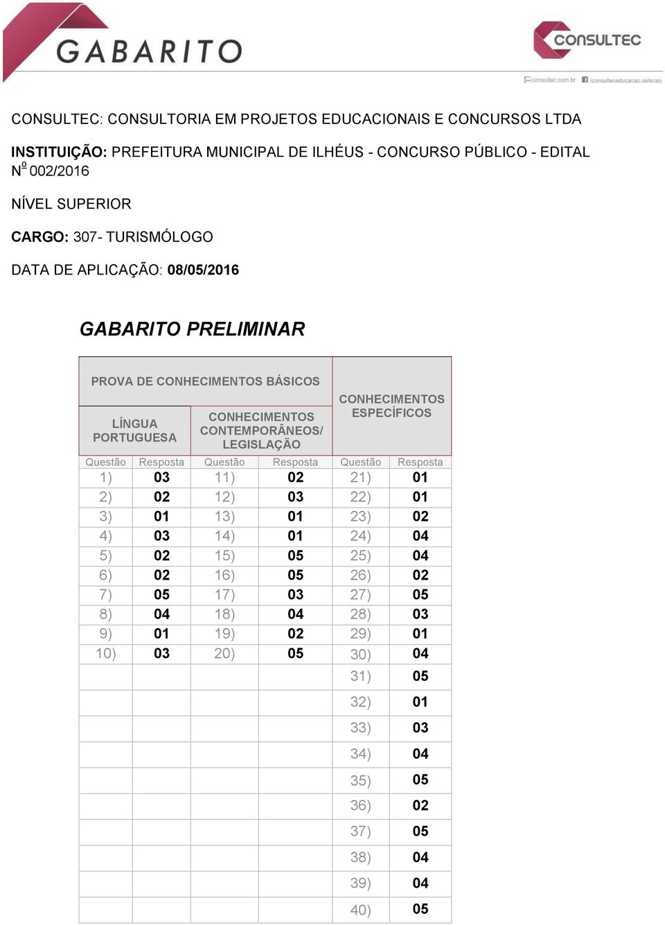 16) 05 26) 02 7) 05 17) 03 27) 05 8) 04 18) 04 28) 03 9) 01 19) 02 29) 01