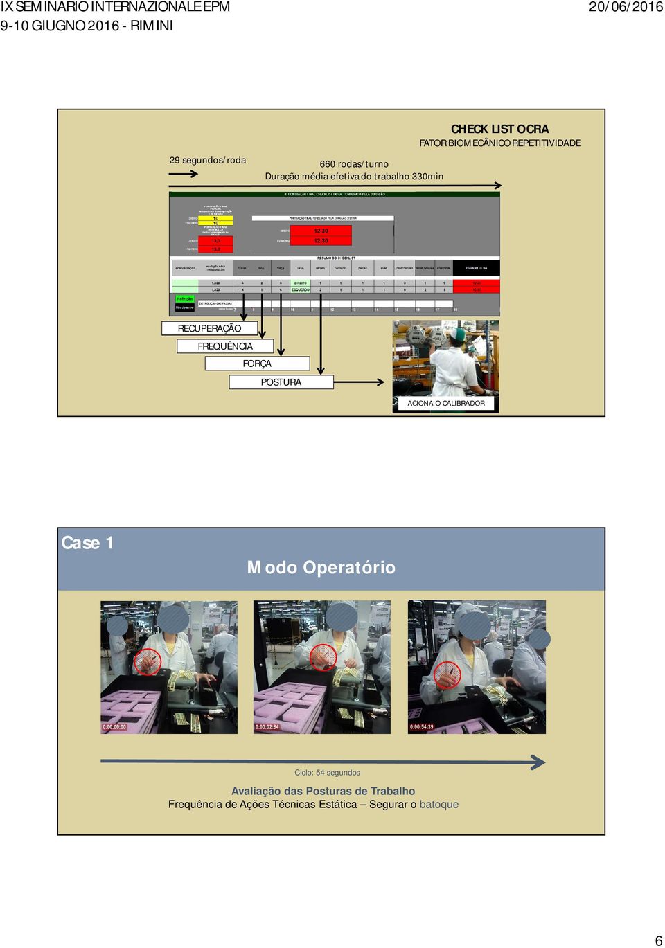 POSTURA ACIONA O CALIBRADOR Case 1 Modo Operatório Ciclo: 54 segundos