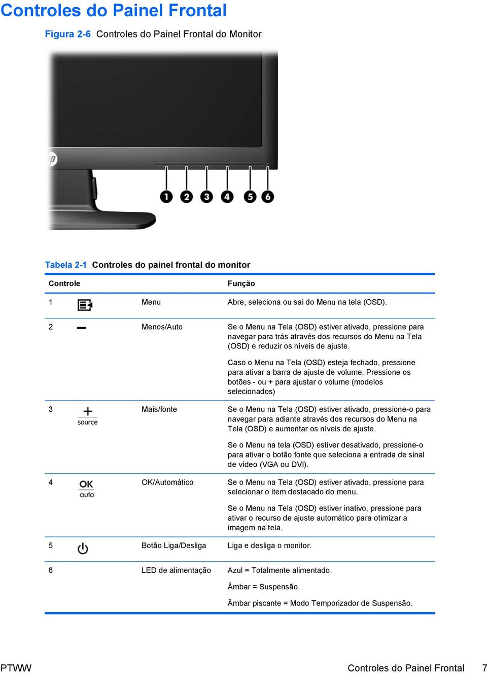 Caso o Menu na Tela (OSD) esteja fechado, pressione para ativar a barra de ajuste de volume.