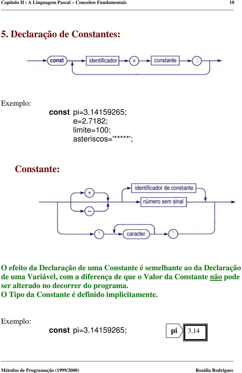 7182; limite=100; asteriscos='*****'; Constante: O efeito da Declaração de uma Constante é semelhante