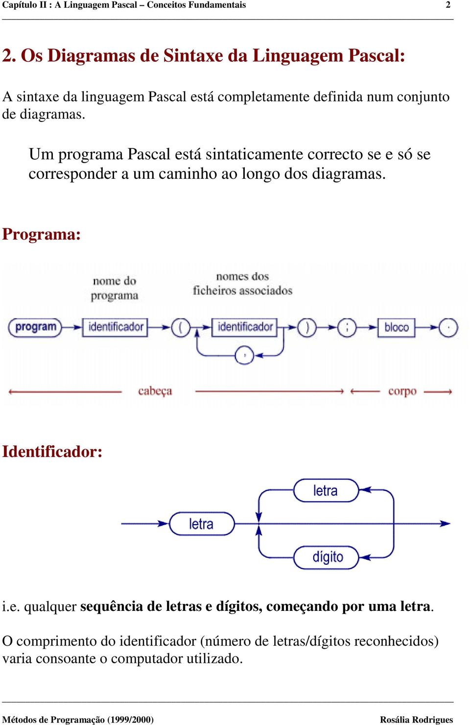 diagramas. Um programa Pascal está sintaticamente correcto se e só se corresponder a um caminho ao longo dos diagramas.