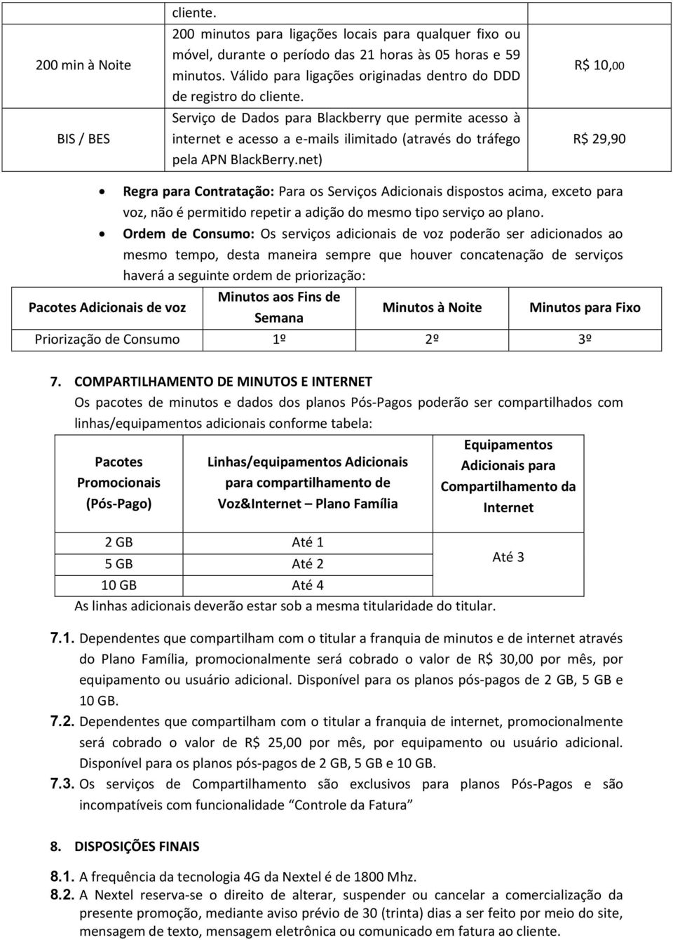 Serviço de Dados para Blackberry que permite acesso à internet e acesso a e-mails ilimitado (através do tráfego pela APN BlackBerry.