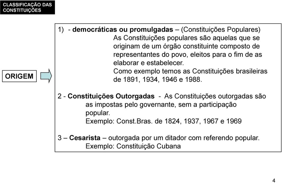 Como exemplo temos as Constituições brasileiras de 1891, 1934, 1946 e 1988.