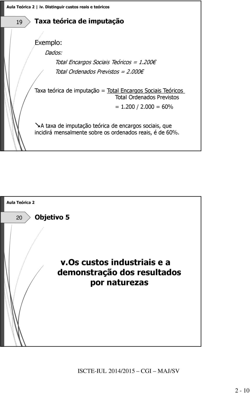 200 Total Ordenados Previstos = 2.