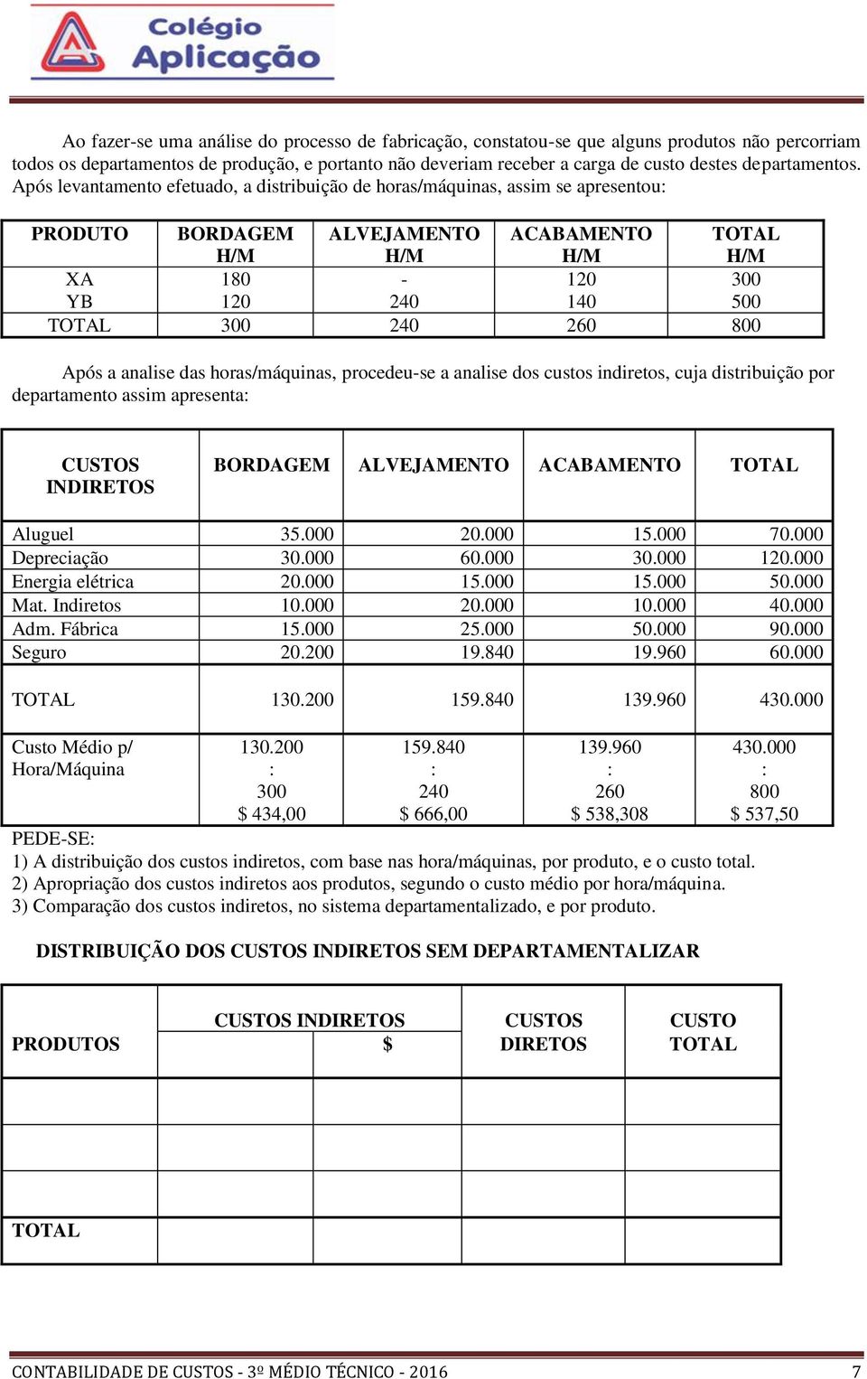 Após levantamento efetuado, a distribuição de horas/máquinas, assim se apresentou: PRODUTO BORDAGEM H/M ALVEJAMENTO H/M ACABAMENTO H/M TOTAL H/M XA YB 180 120-240 120 140 300 500 TOTAL 300 240 260