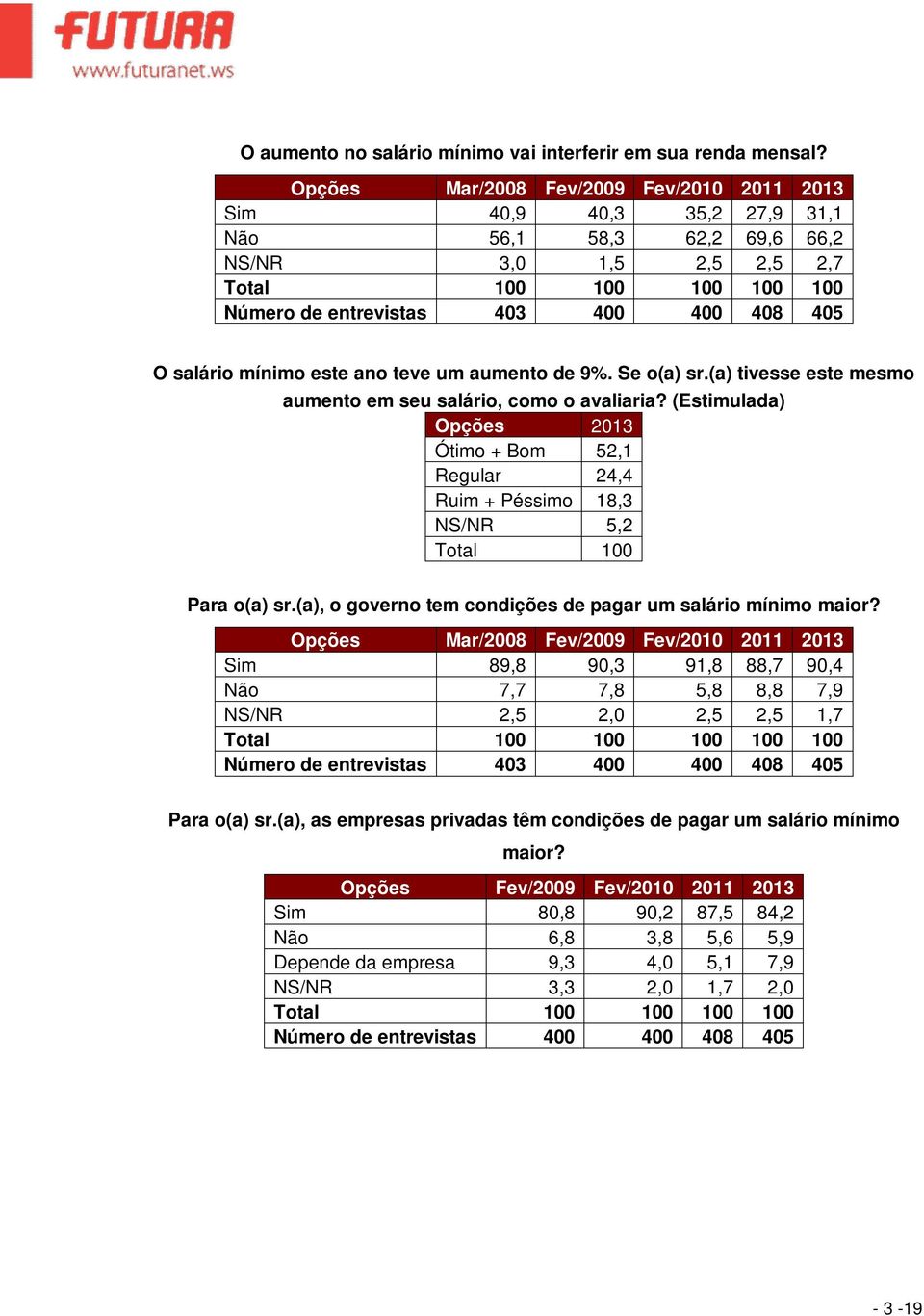 teve um aumento de 9%. Se o(a) sr.(a) tivesse este mesmo aumento em seu salário, como o avaliaria?