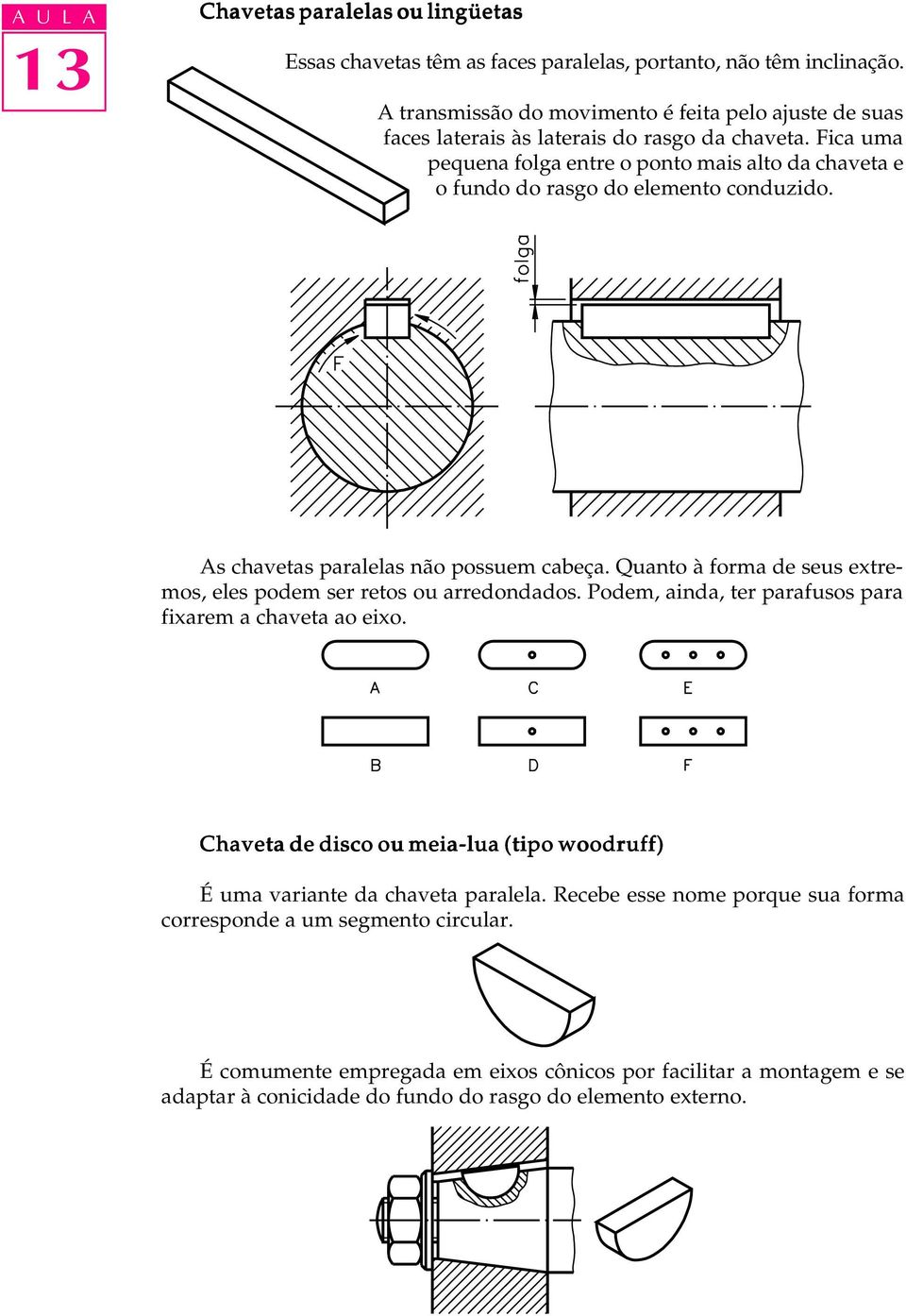 Fica uma pequena folga entre o ponto mais alto da chaveta e o fundo do rasgo do elemento conduzido. As chavetas paralelas não possuem cabeça.