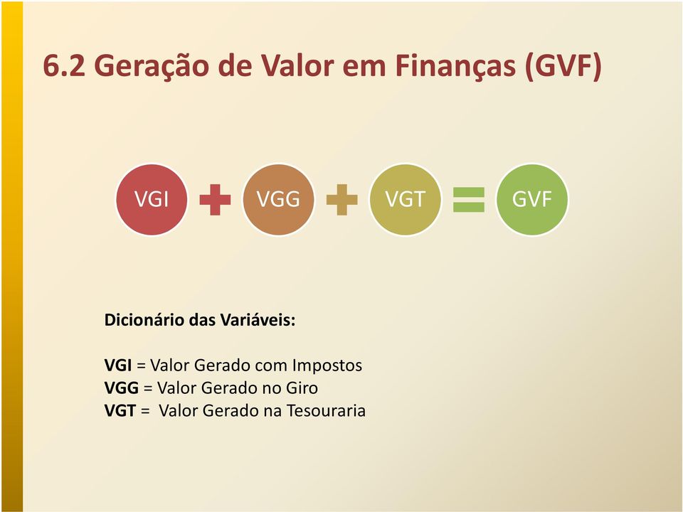 = Valor Gerado com Impostos VGG= Valor