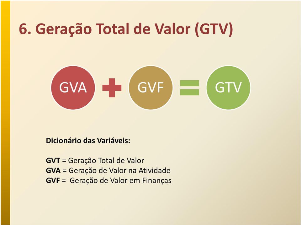Geração Total de Valor GVA= Geração de