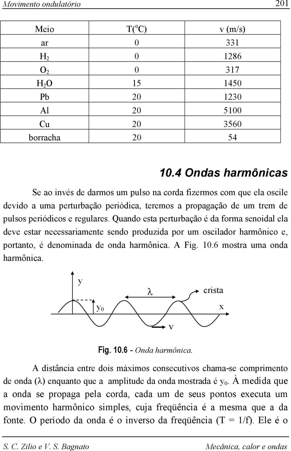 Quando esta perturbação é da forma senoidal ela deve estar necessariamente sendo produzida por um oscilador harmônico e, portanto, é denominada de onda harmônica. A Fig. 1.6 mostra uma onda harmônica.