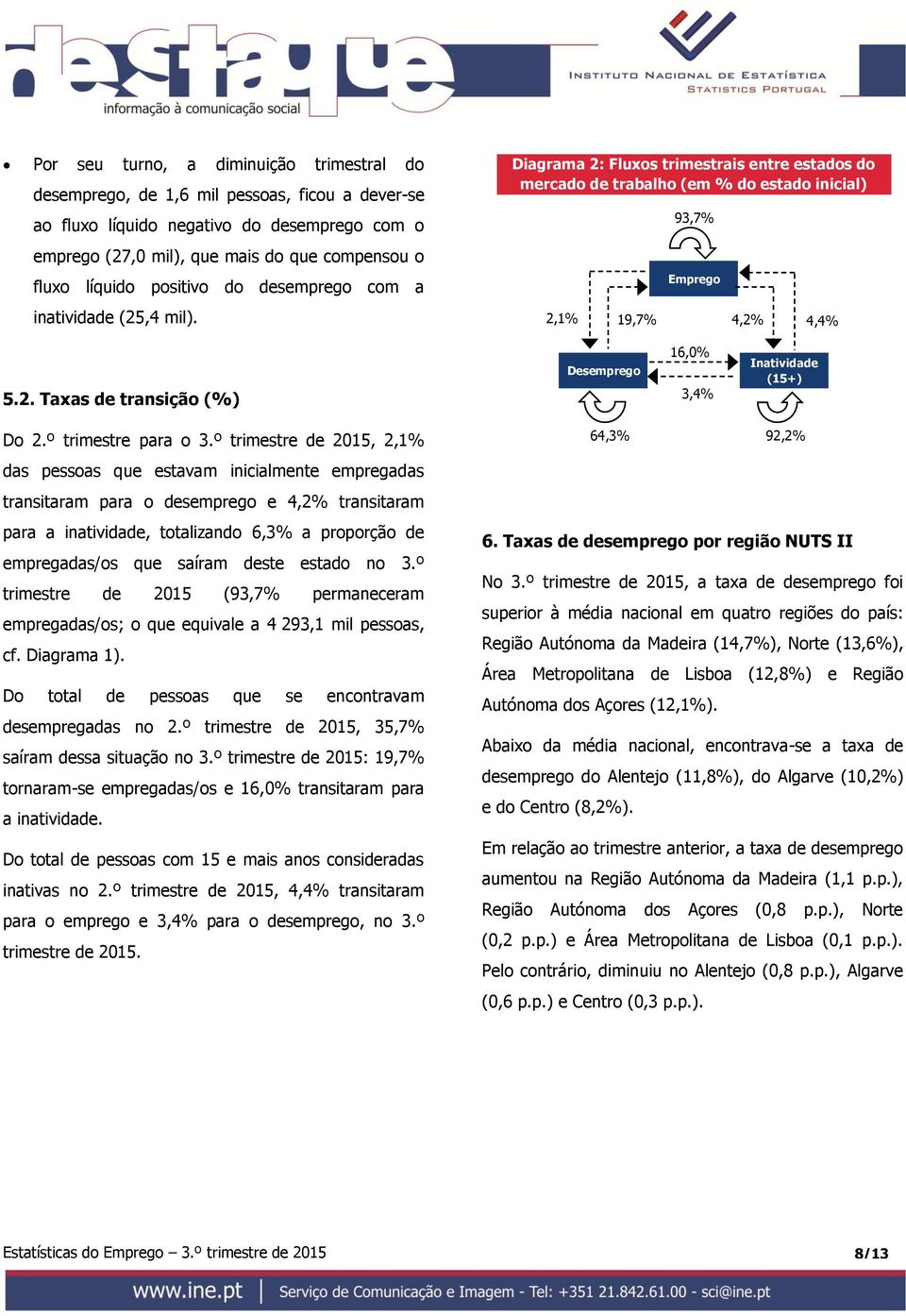 º trimestre para o 3.