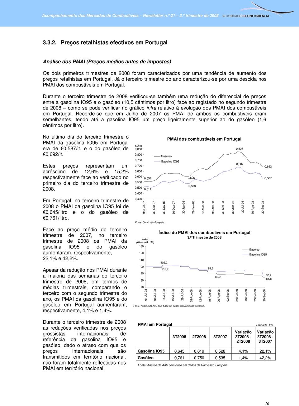 retalhistas em Portugal. Já o terceiro trimestre do ano caracterizou-se por uma descida nos PMAI dos combustíveis em Portugal.