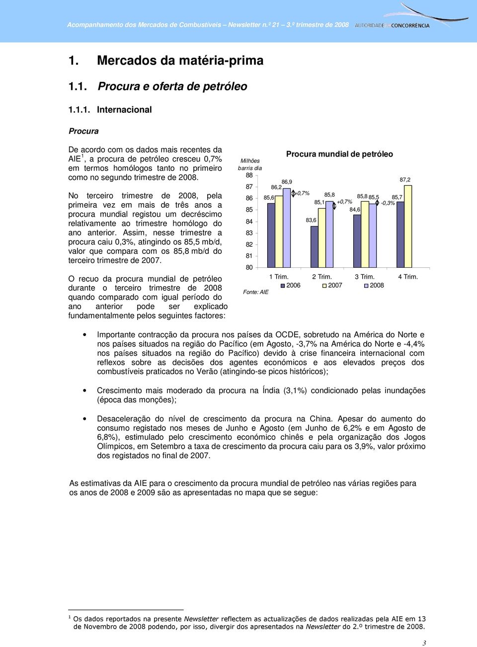 Assim, nesse trimestre a procura caiu 0,3%, atingindo os 85,5 mb/d, valor que compara com os 85,8 mb/d do terceiro trimestre de 2007.