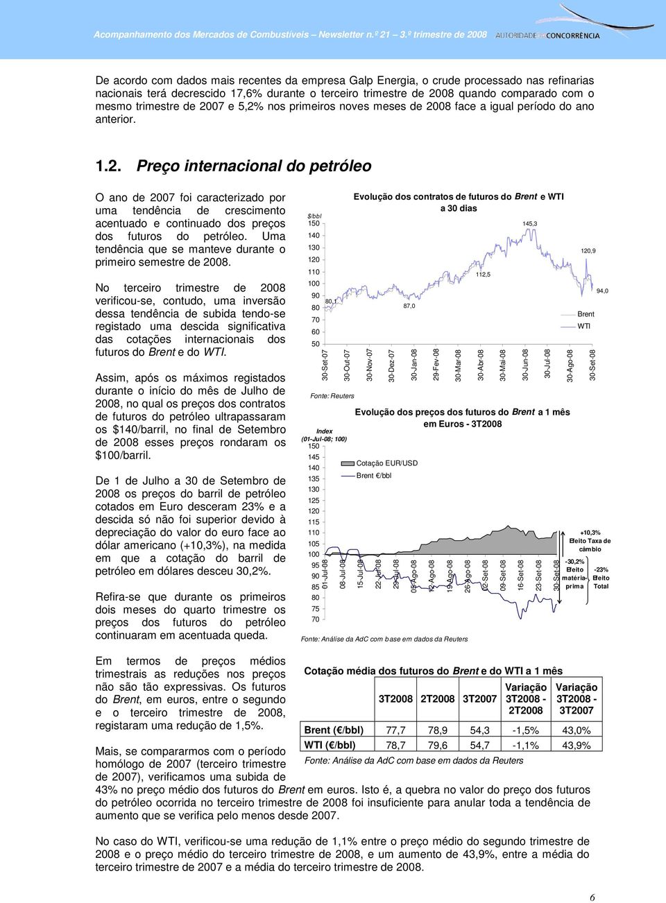 Uma tendência que se manteve durante o primeiro semestre de 2008.