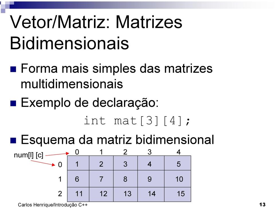 multidimensionais Exemplo de declaração: int mat[3][4];
