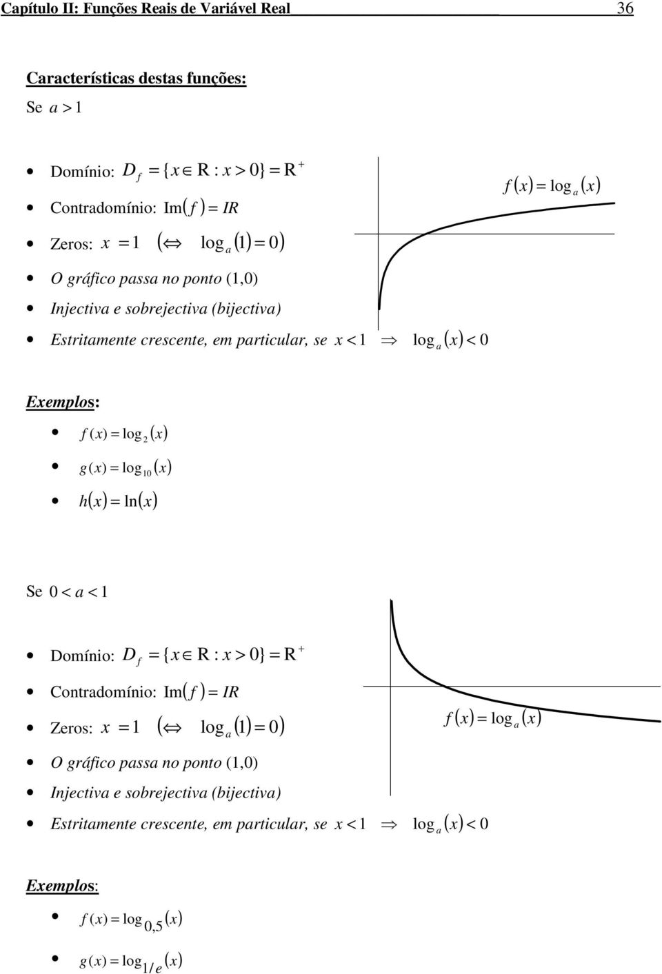 log ( ) ( ) log ( ) g 0 h( ) ln( ) Se 0 < < Domínio D { R > 0} R Contrdomínio Im ( ) Zeros ( log ( ) 0) ( )  log ( ) 0,5 g( ) log ( )