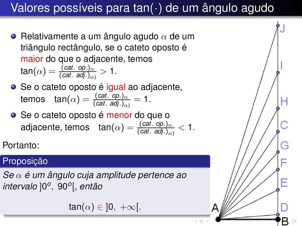 α) Se o cateto oposto é igual ao adjacente, (cat. op.)α temos tan(α) = (cat. adj.) = 1.