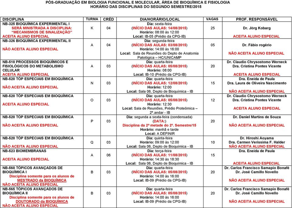 CPG-IB) 25 Dr. Jörg Kobarg NB-326 BIOQUÍMICA EXPERIMENTAL II A 04 Dia: segunda-feira (INÍCIO DAS AULAS: 03/08/15) Horário: 14:00 às 16:00 Local: Sala de Reuniões do Depto de Anatomia 05 Dr.