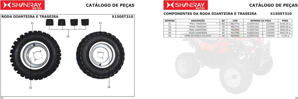 4950,00 g PNEU DIANTEIRA NEUTRO C219NN 3000,00 g RODA DIANTEIRA