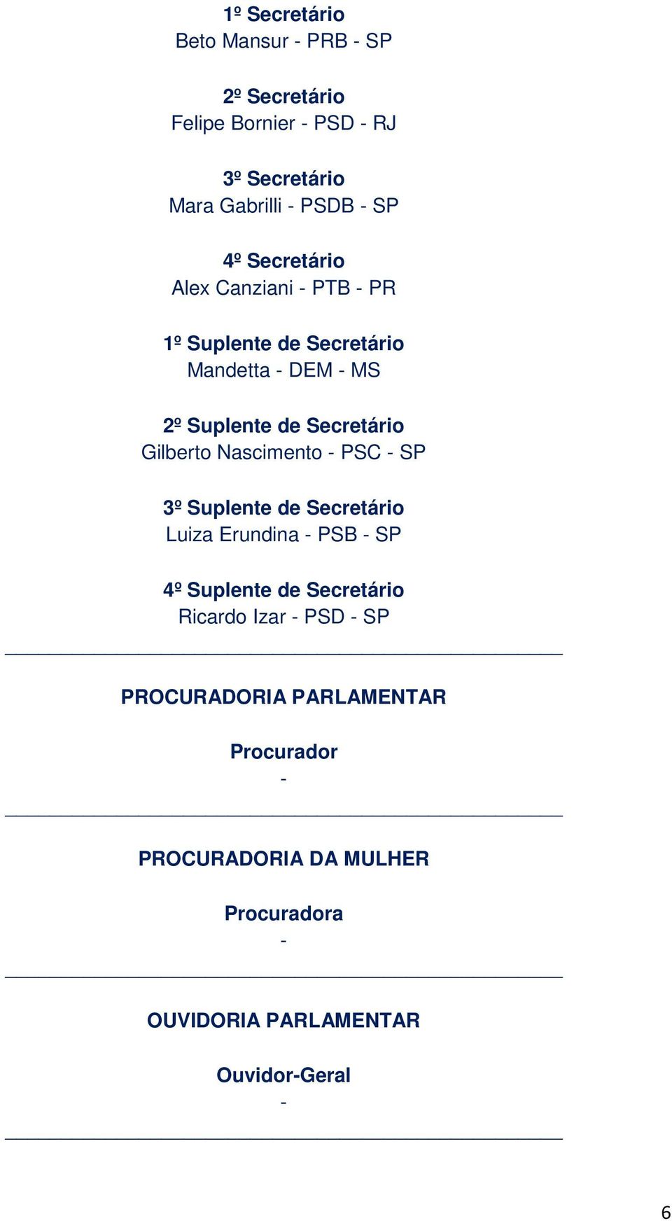 Nascimento PSC SP 3º Suplente de Secretário Luiza Erundina PSB SP 4º Suplente de Secretário Ricardo Izar PSD