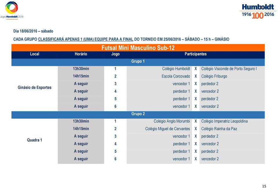 Humboldt X Colégio Visconde de Porto Seguro I 14h15min 2 Escola Corcovado X Colégio Friburgo Grupo 2 13h30min
