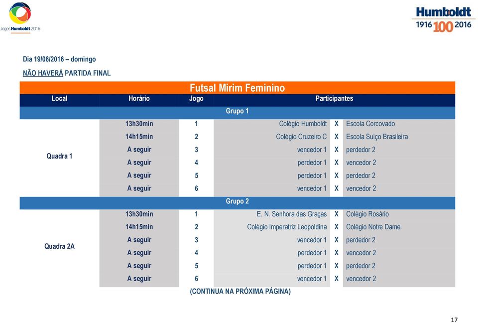 Escola Suíço Brasileira Grupo 2 13h30min 1 E. N.