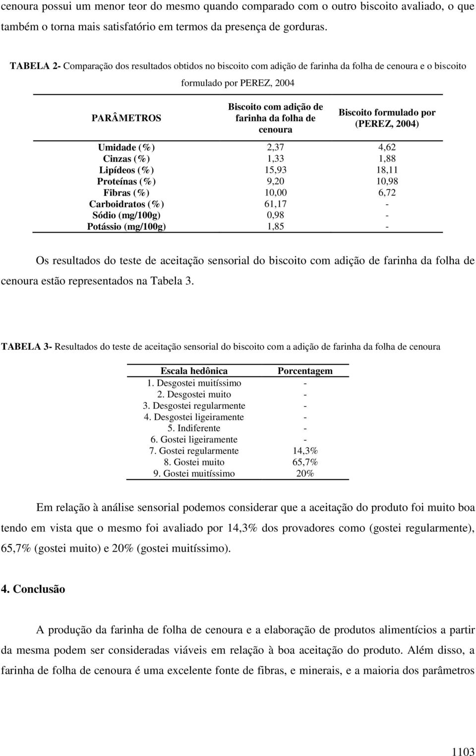 Biscoito formulado por (PEREZ, 2004) Umidade (%) 2,37 4,62 Cinzas (%) 1,33 1,88 Lipídeos (%) 15,93 18,11 Proteínas (%) 9,20 10,98 Fibras (%) 10,00 6,72 Carboidratos (%) 61,17 - Sódio (mg/100g) 0,98 -