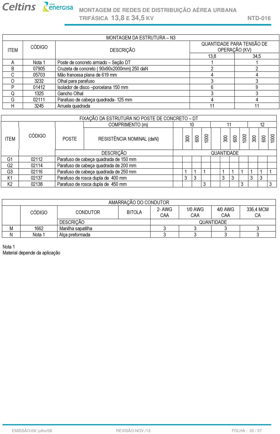 DA ESTRUTURA NO POSTE DE CONCRETO DT COMPRIMENTO (m) 10 11 12 POSTE RESISTÊNCIA NOMINAL (dan) G1 02112 Parafuso de cabeça quadrada de 150 mm G2 02114 Parafuso de cabeça quadrada de 200 mm G3 02116