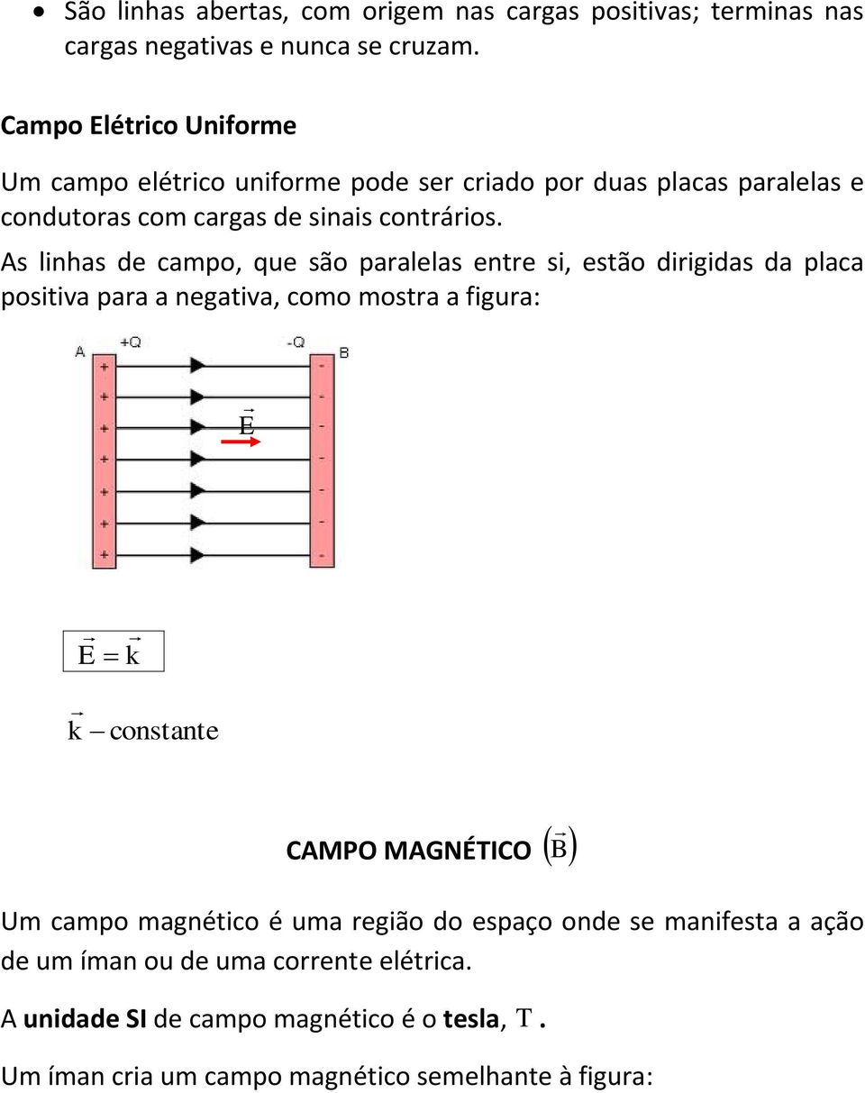As linhas de campo, que são paralelas entre si, estão dirigidas da placa positiva para a negativa, como mostra a figura: E E k k constante CAMPO