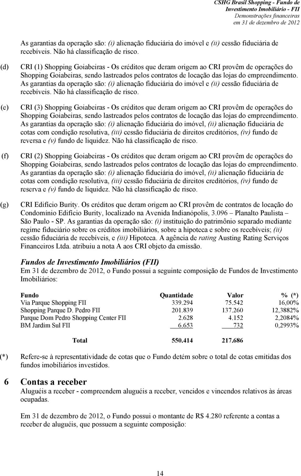 CRI (3) Shopping Goiabeiras - Os créditos que deram origem ao CRI provêm de operações do Shopping Goiabeiras, sendo lastreados pelos contratos de locação das lojas do empreendimento.